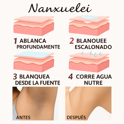 Crema blanqueadora recupera el tono natural de tus axilas y zona intima ♥️
